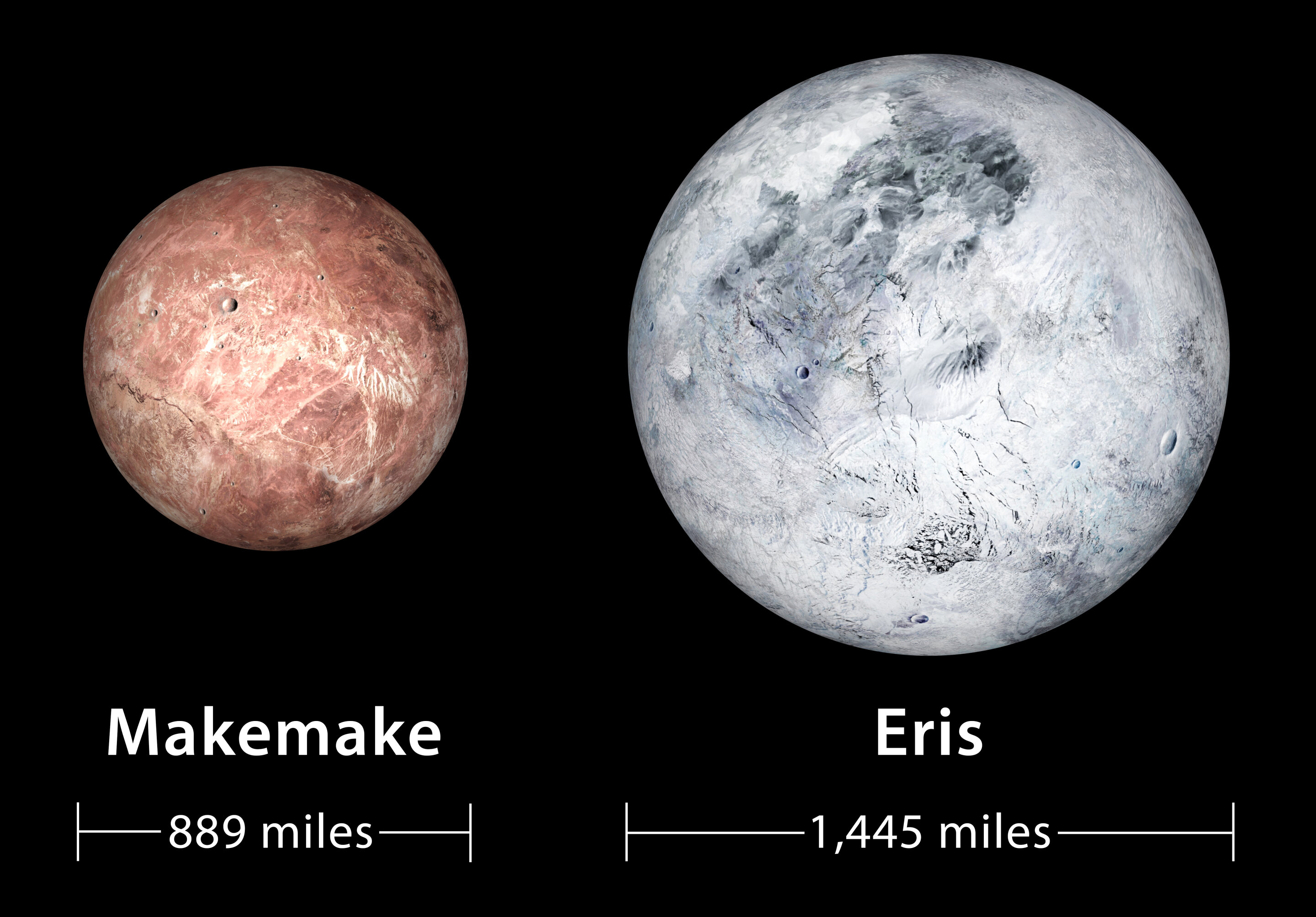 Команда исследователей обнаружила свидетельства гидротермальной или метаморфической активности на ледяных карликовых планетах Эрида и Макемаке, расположенных в Поясе Койпера